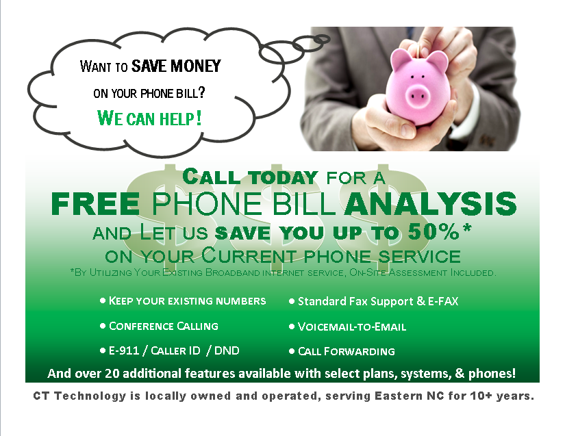 CT Technology, Inc. -VoIP Postcard